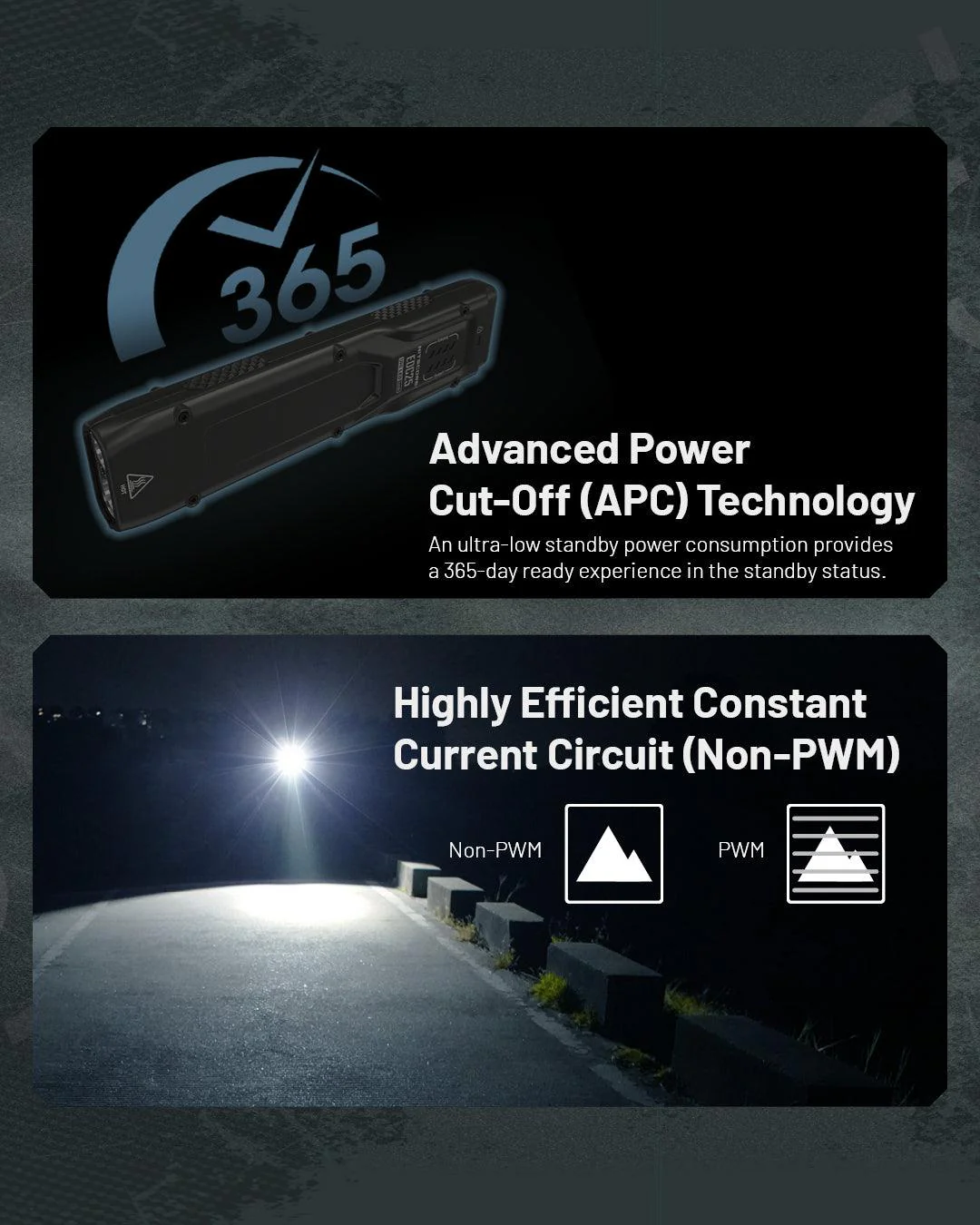 EDC25 - 3000 lumens - Image 10