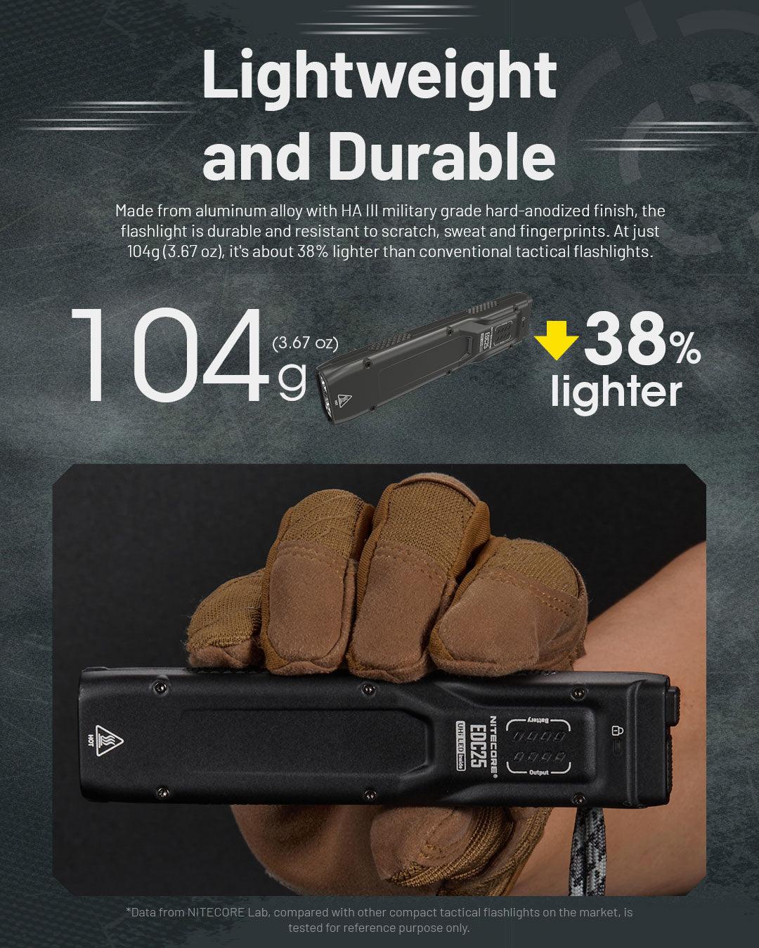 EDC25 - 3000 lumens - Image 20
