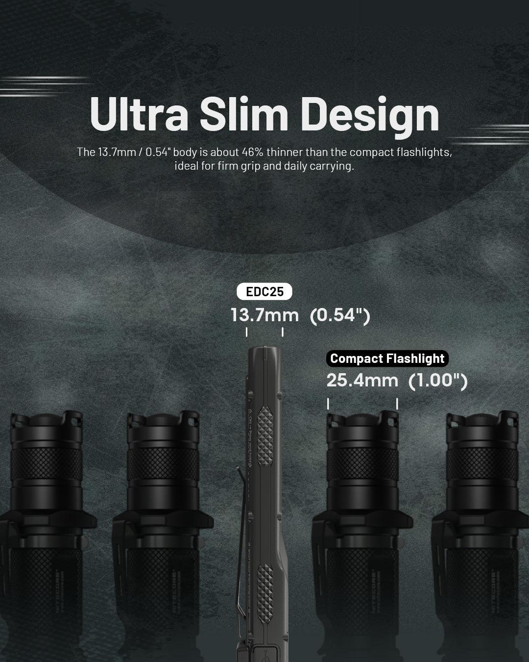 EDC25 - 3000 lumens - Image 21