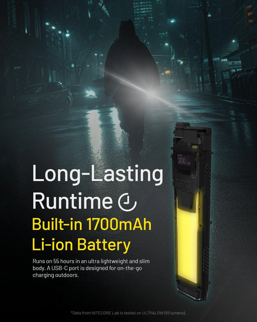 EDC27 UHi - 3100 lumens (Bundle) - Image 15
