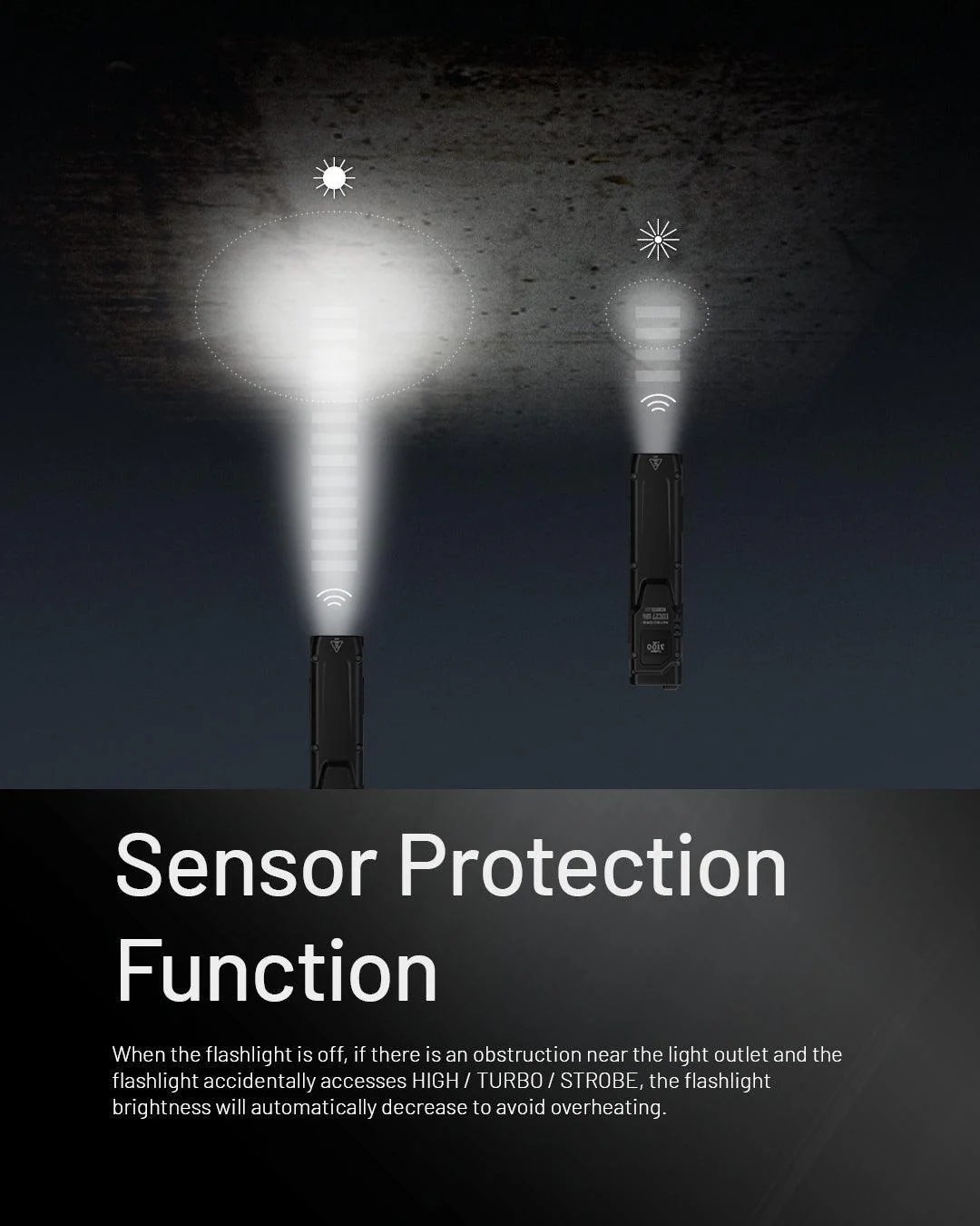 EDC27 UHi - 3100 lumens (Bundle) - Image 17