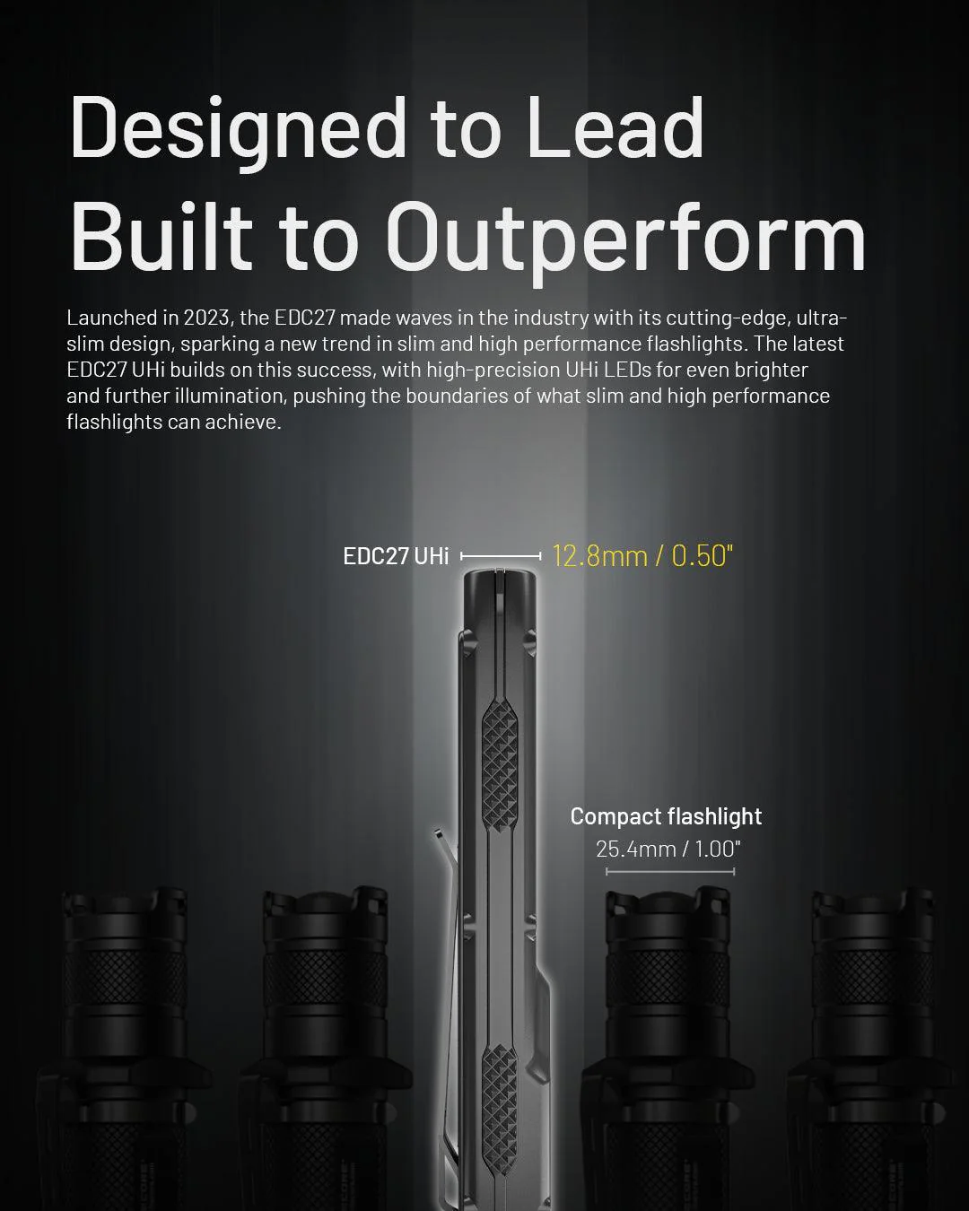 EDC27 UHi - 3100 lumens (Bundle) - Image 7