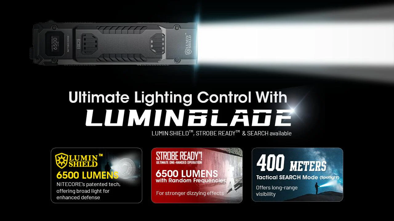 EDC29 - 6500 lumens - Image 13