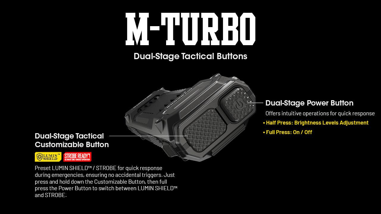 EDC29 - 6500 lumens - Image 17