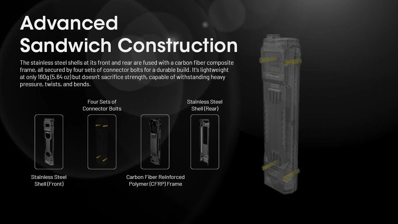 EDC29 - 6500 lumens - Image 20