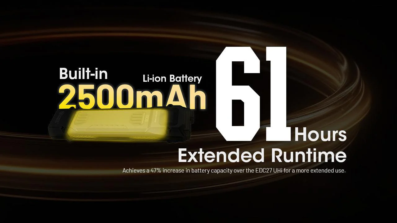 EDC29 - 6500 lumens - Image 22
