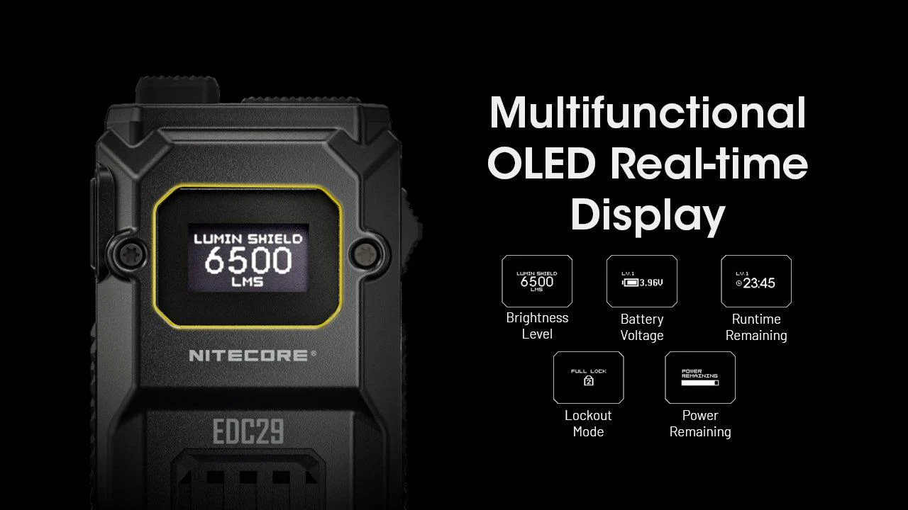 EDC29 - 6500 lumens - Image 23