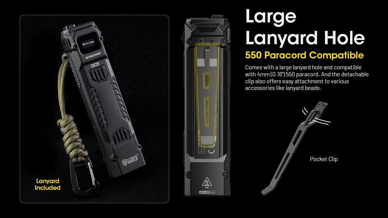 EDC29 - 6500 lumens - Image 27