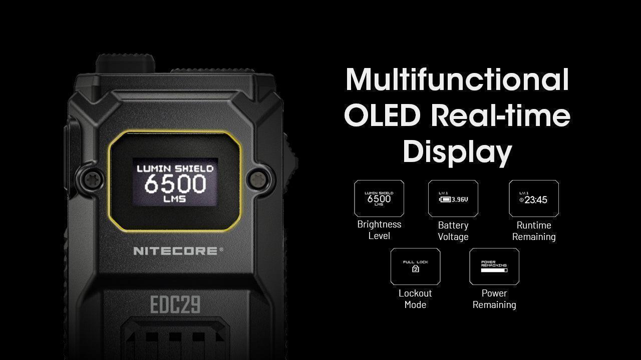 EDC29 - 6500 lumens (Bundle) - Image 31