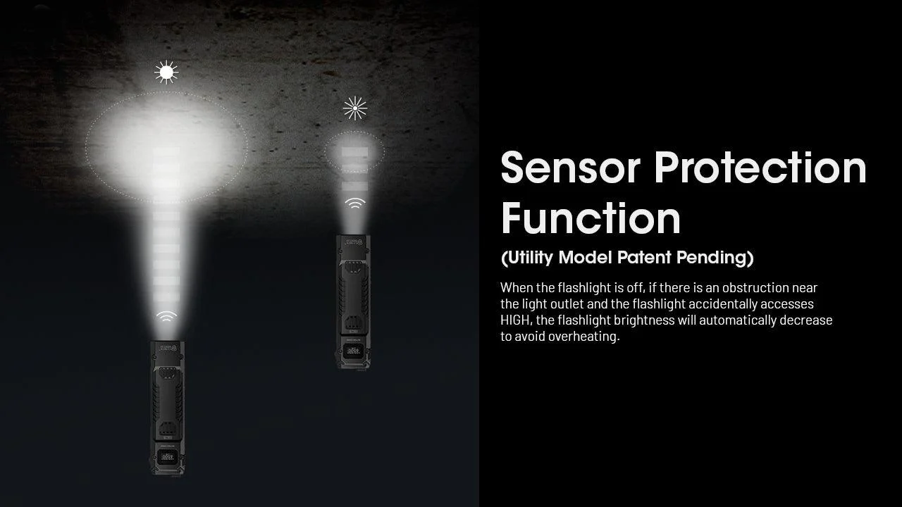 EDC29 - 6500 lumens (Bundle) - Image 33