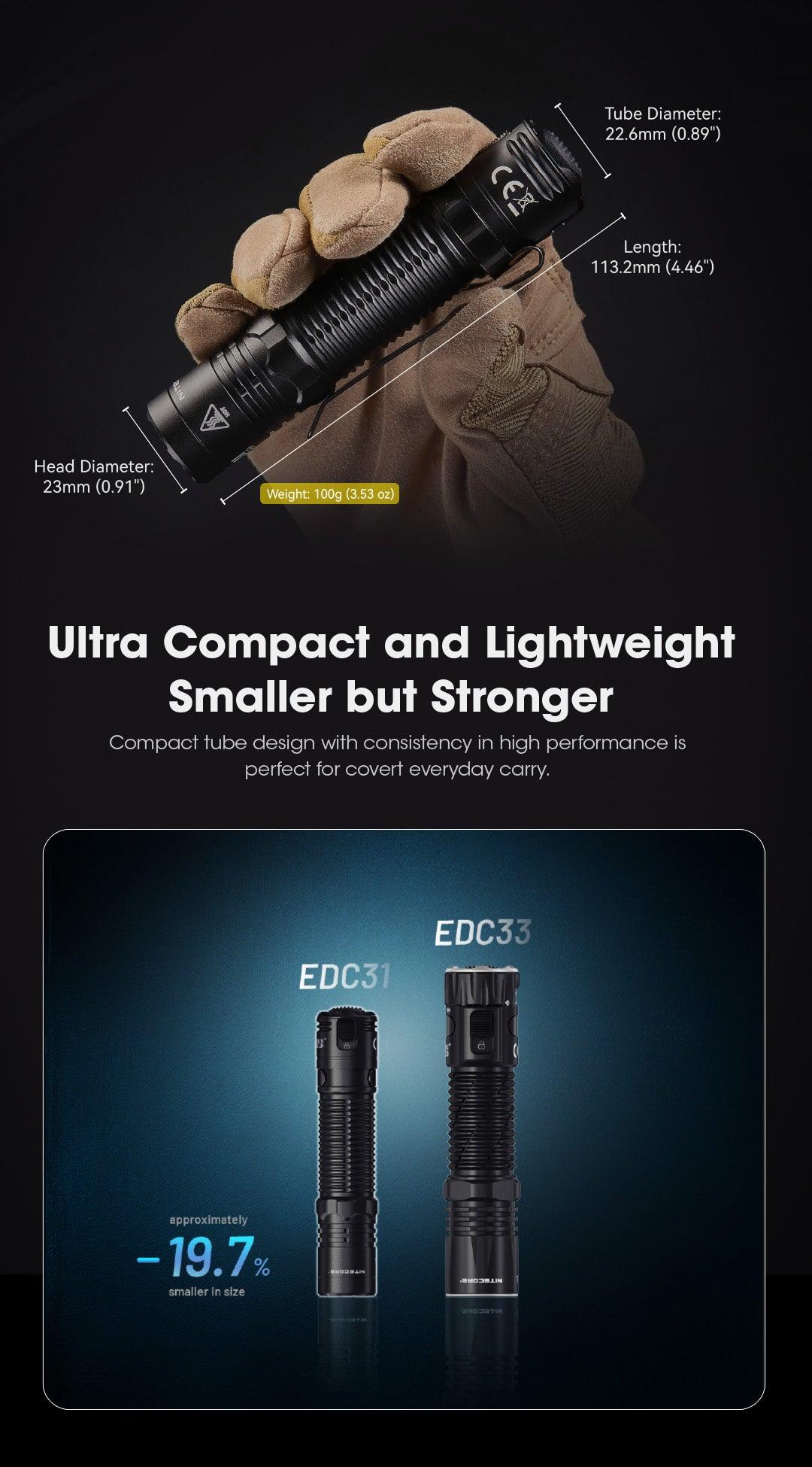 EDC31 - 3500 lumens - Image 16
