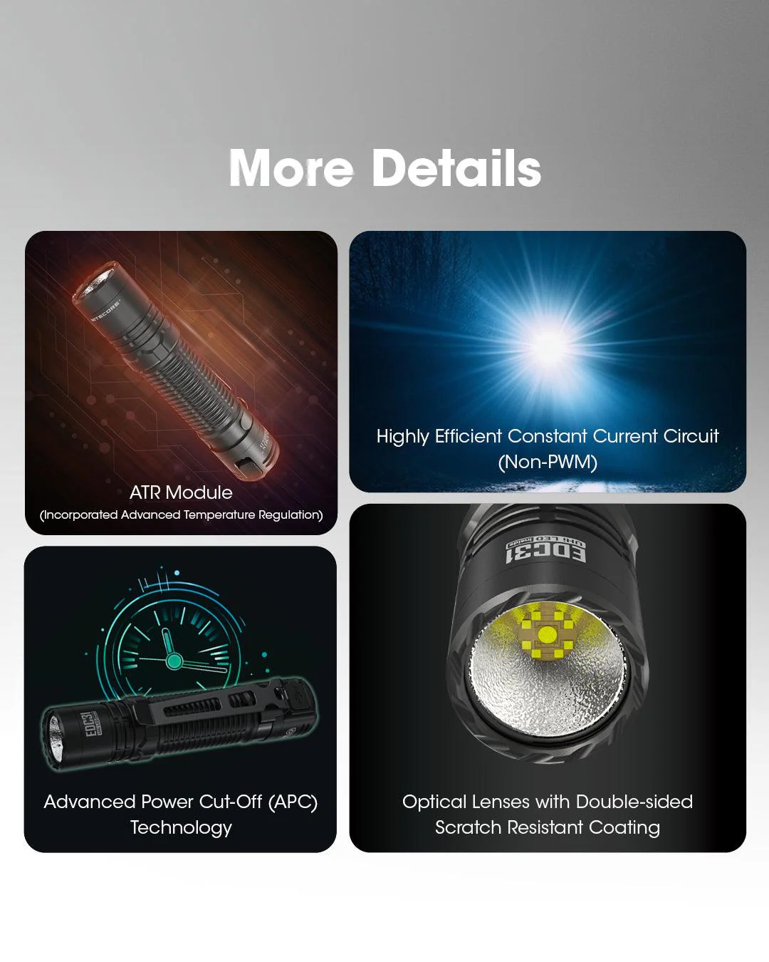 EDC31 - 3500 lumens - Image 22