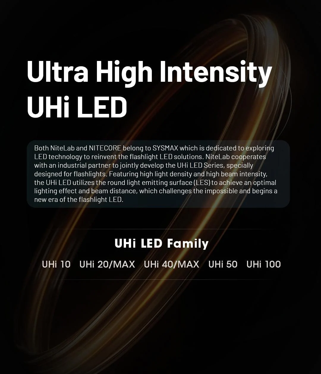 EDC35 - 5000 lumens (Bundle) - Image 7