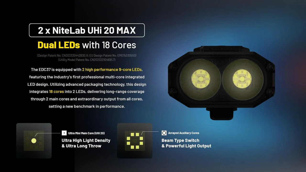 EDC37 - 8000 lumens - Image 16