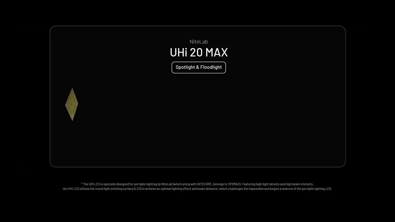 EDC37 - 8000 lumens - Image 17