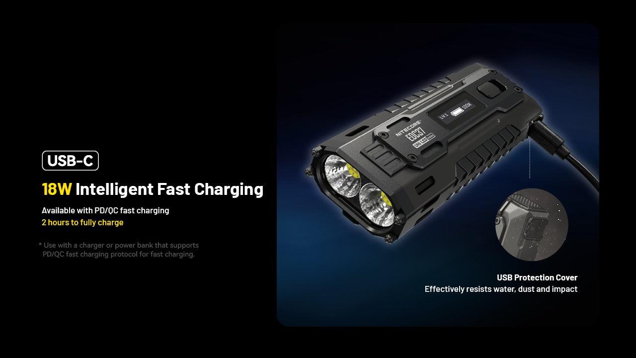 EDC37 - 8000 lumens - Image 34