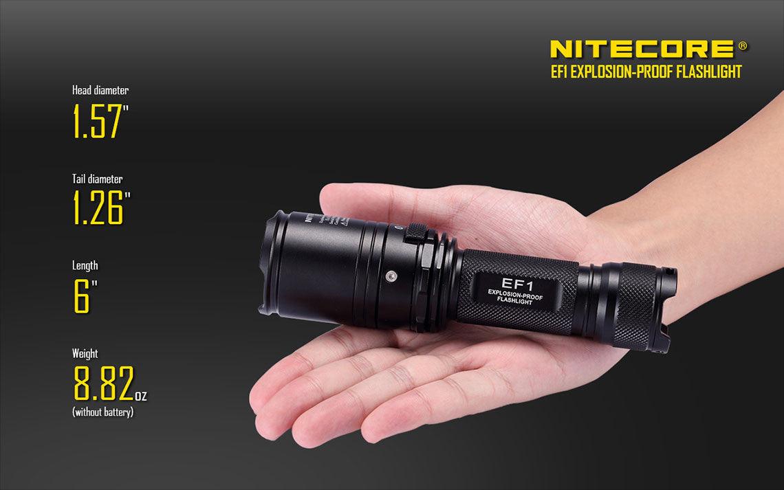 EF1 - 830 lumens - Image 13