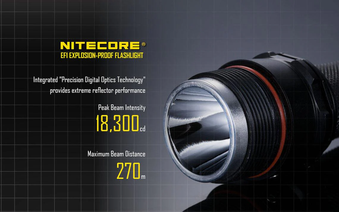 EF1 - 830 lumens - Image 7