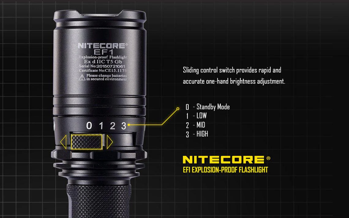 EF1 - 830 lumens - Image 8