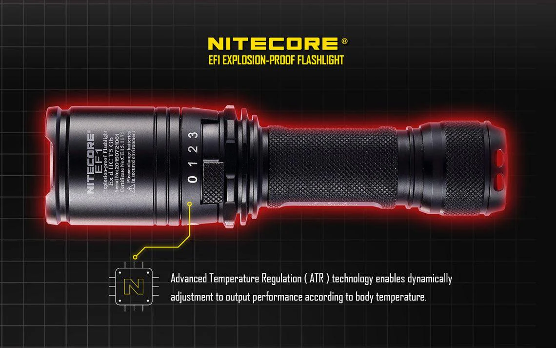 EF1 - 830 lumens - Image 9