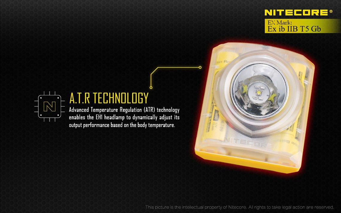 EH1 - 260 lumens (Headband included) - Image 13