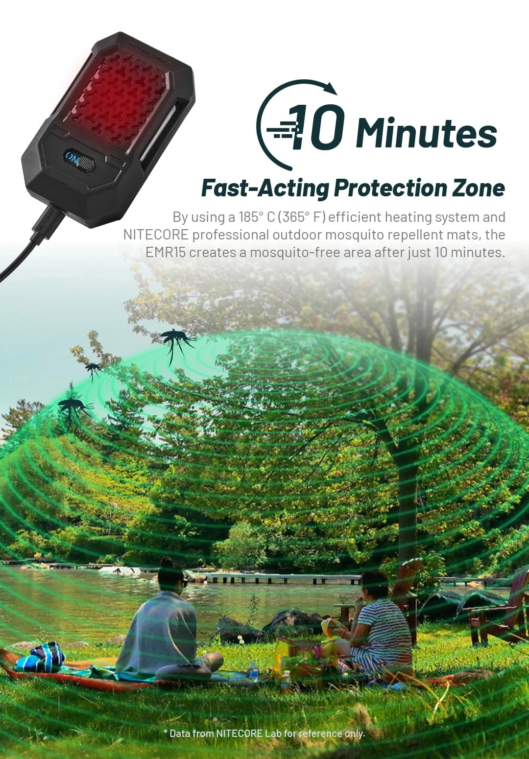 EMR15 Portable Electronic Mosquito Repellent - Image 7