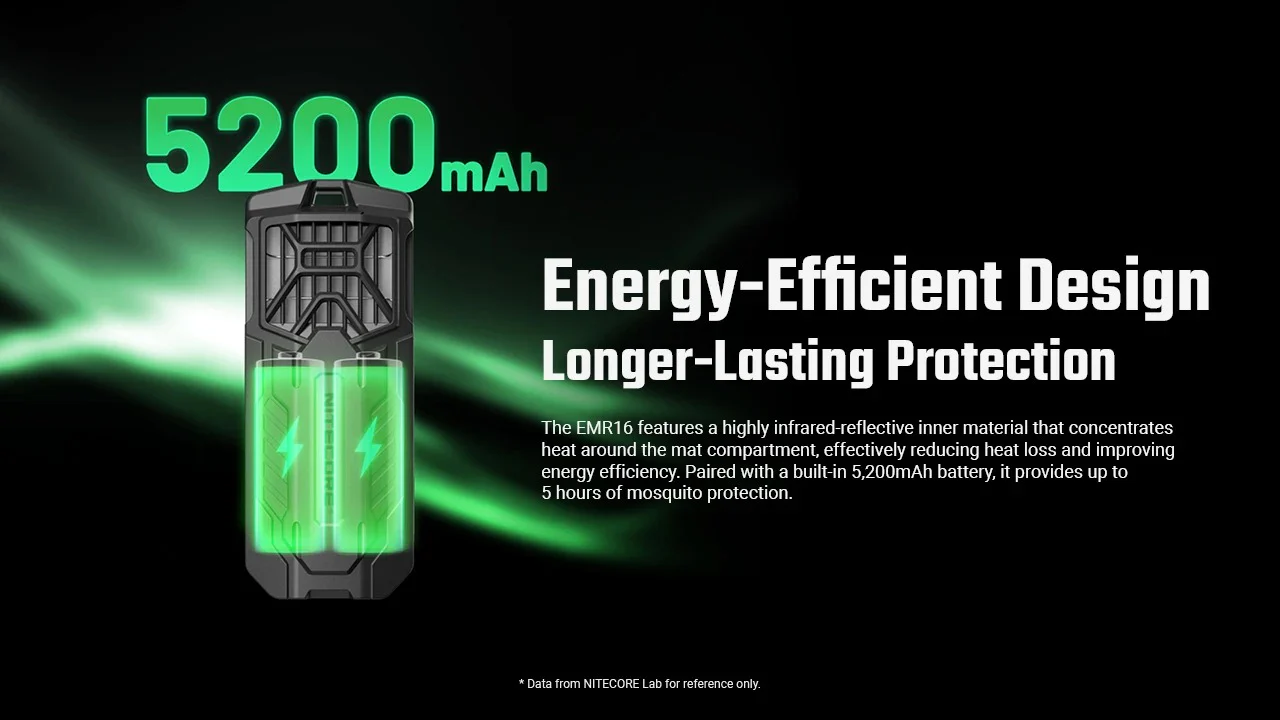 EMR16 Portable Electronic Mosquito Repellent - Image 10
