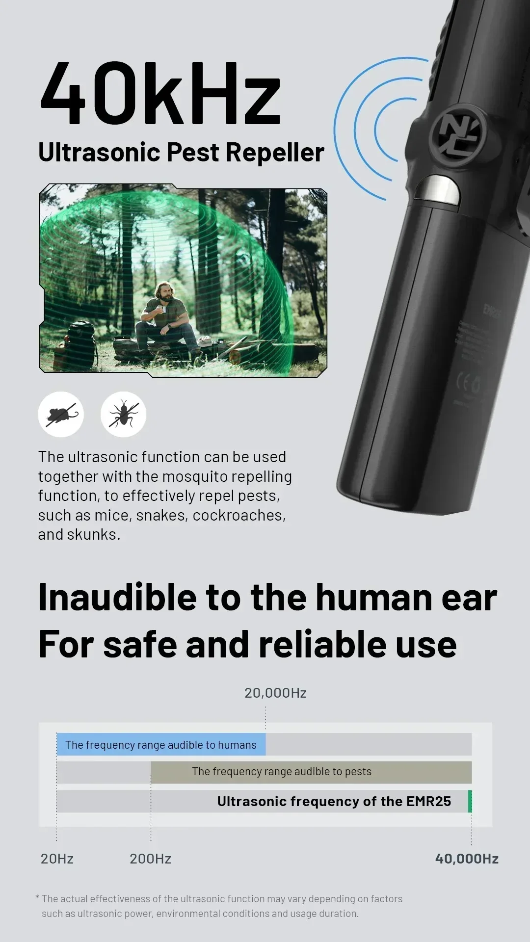EMR25 3-in-1 Electronic Mosquito Repellent - Image 15