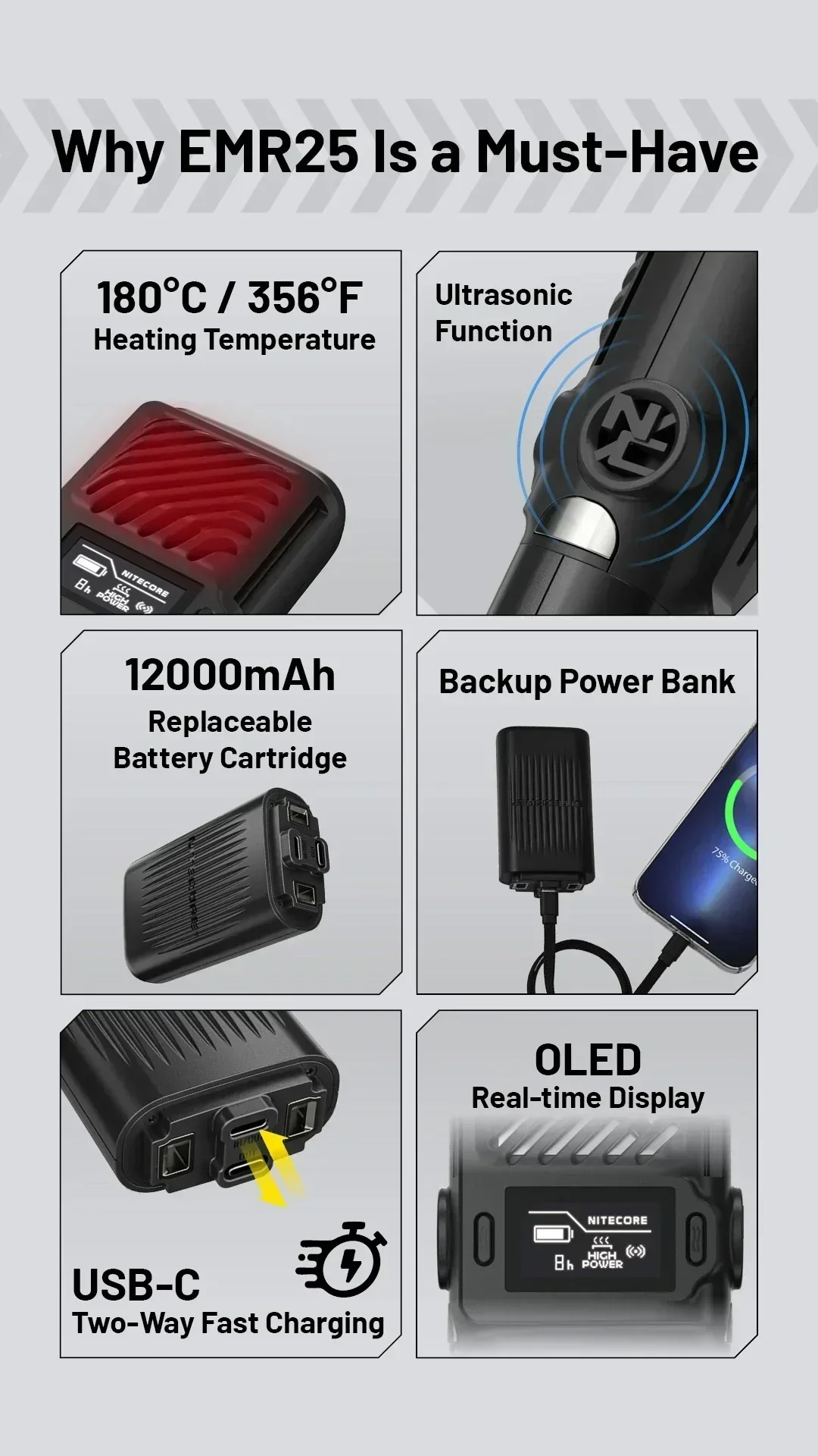 EMR25 3-in-1 Electronic Mosquito Repellent - Image 8