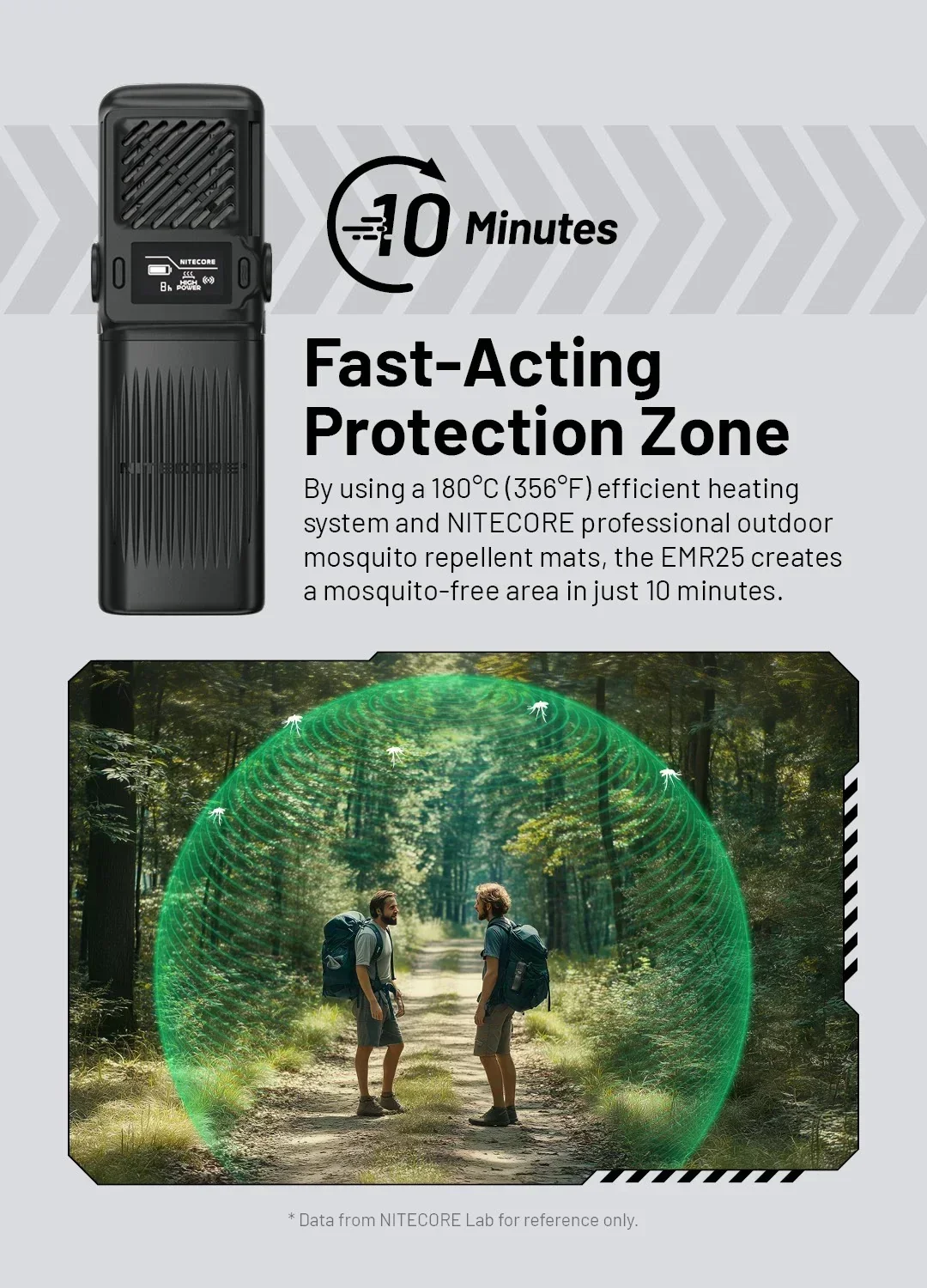 EMR25 3-in-1 Electronic Mosquito Repellent - Image 9
