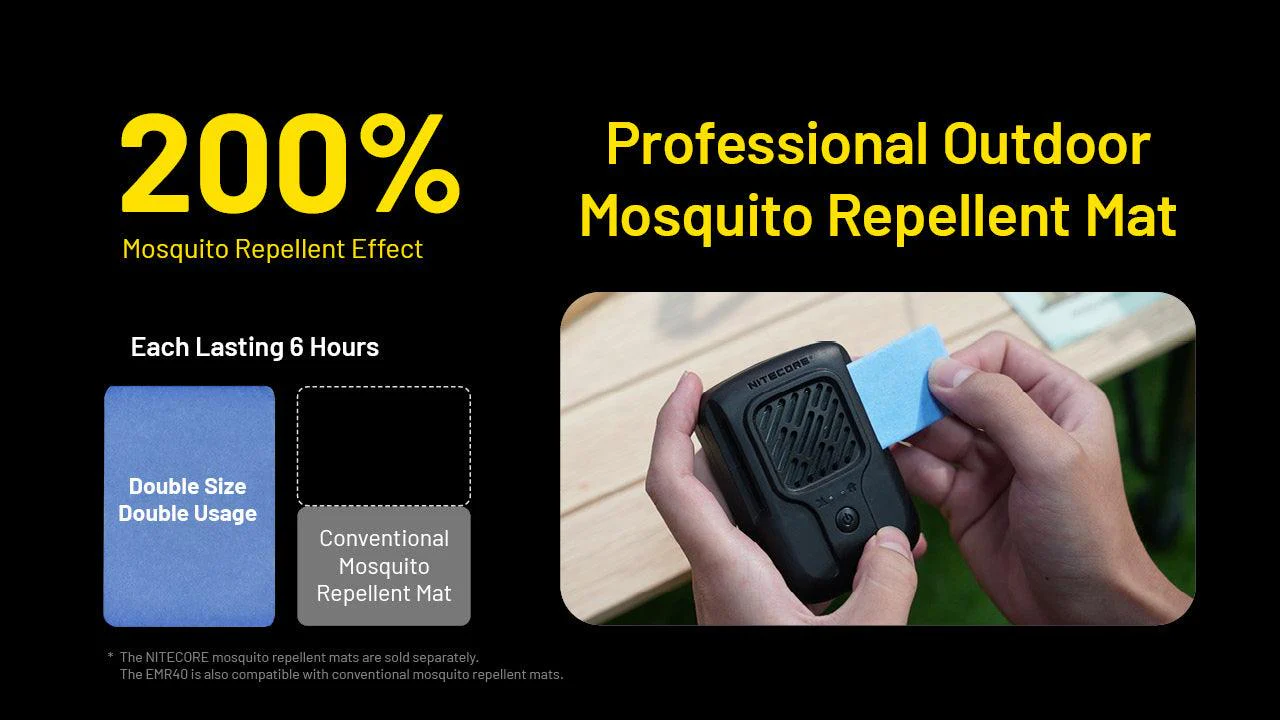 EMR40 Electronic Mosquito Repellent - Image 10