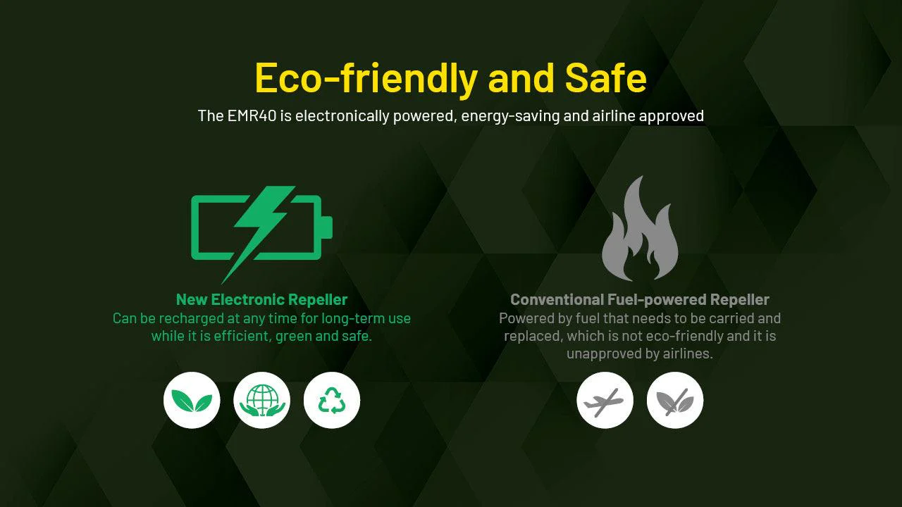 EMR40 Electronic Mosquito Repellent - Image 15
