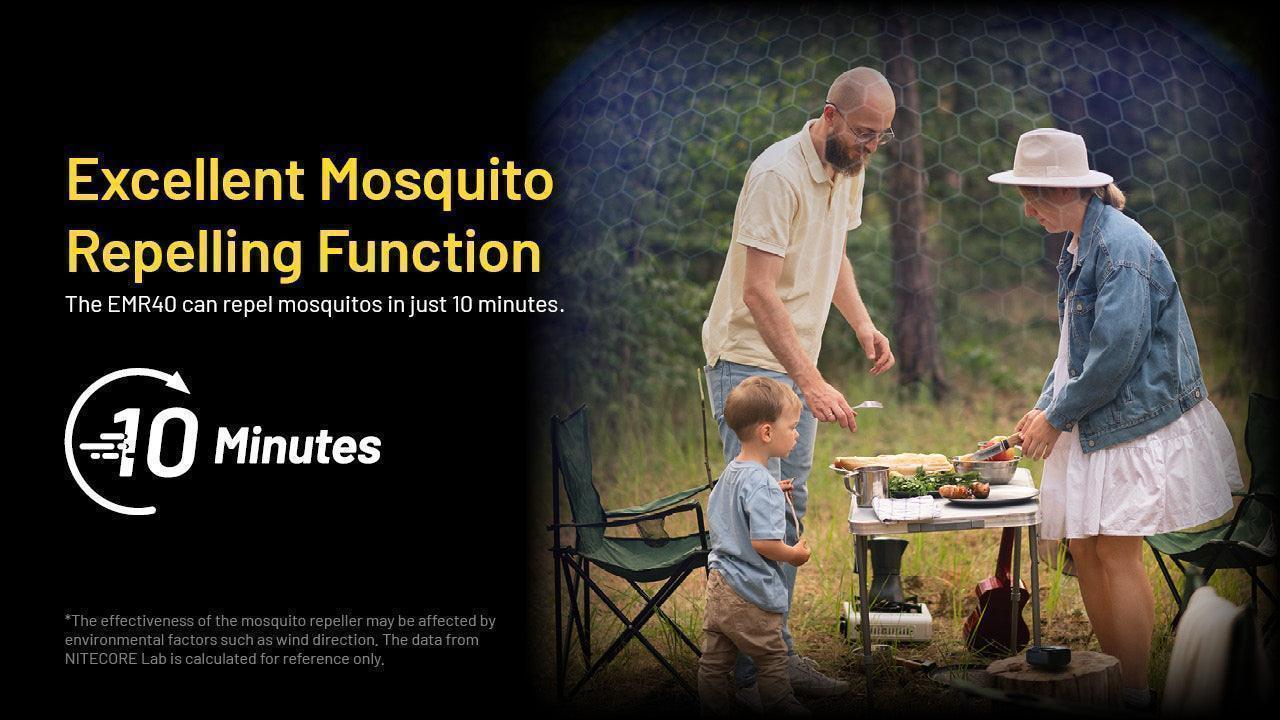 EMR40 Electronic Mosquito Repellent - Image 16