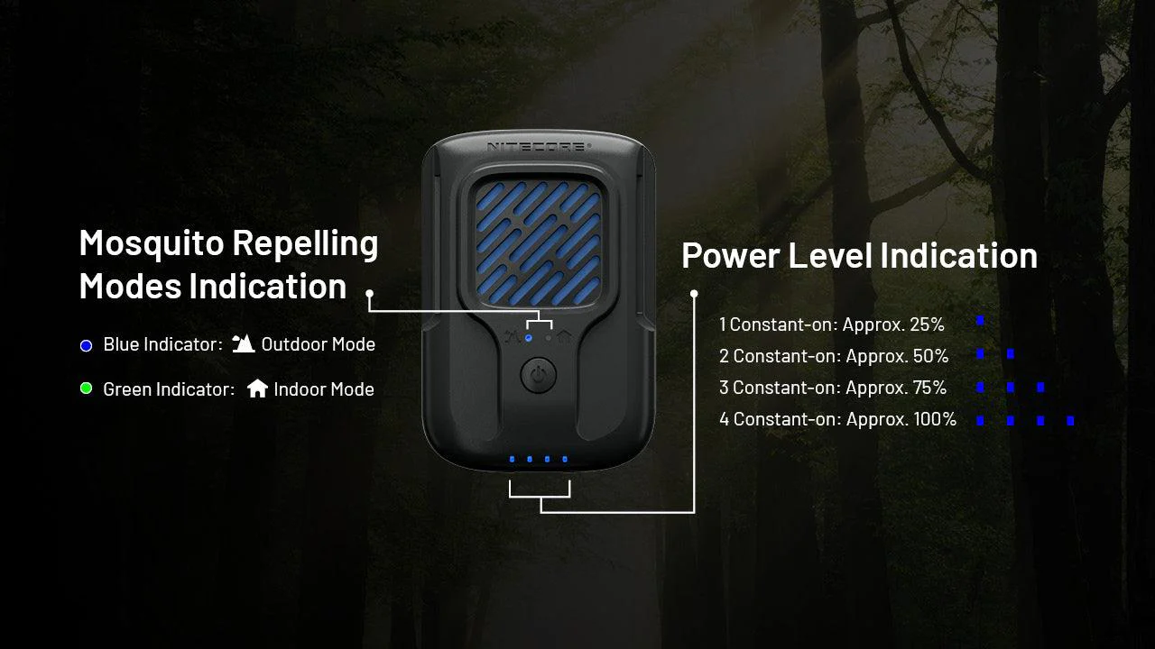 EMR40 Electronic Mosquito Repellent - Image 17
