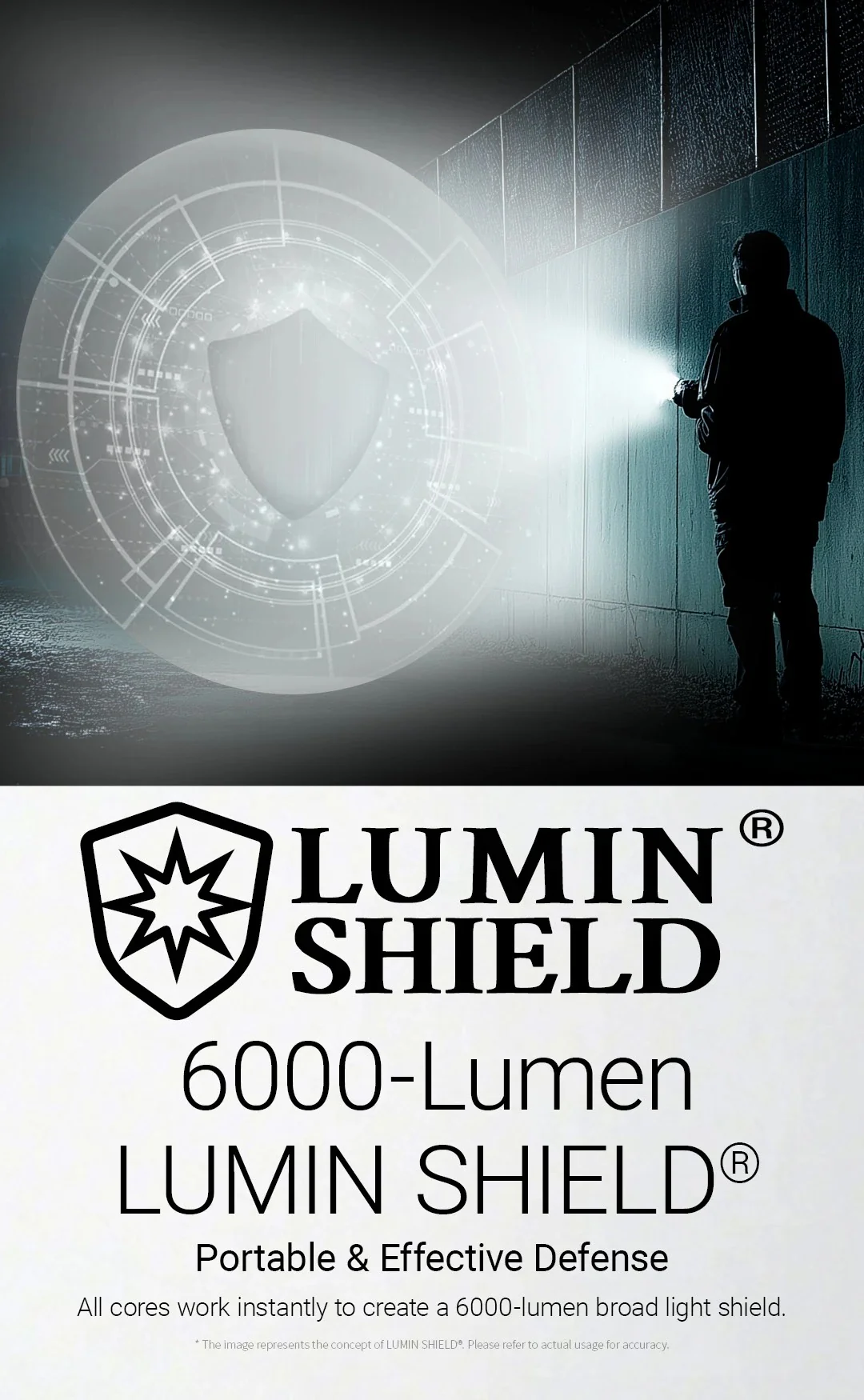 EX7 - 6000 lumens - Image 12