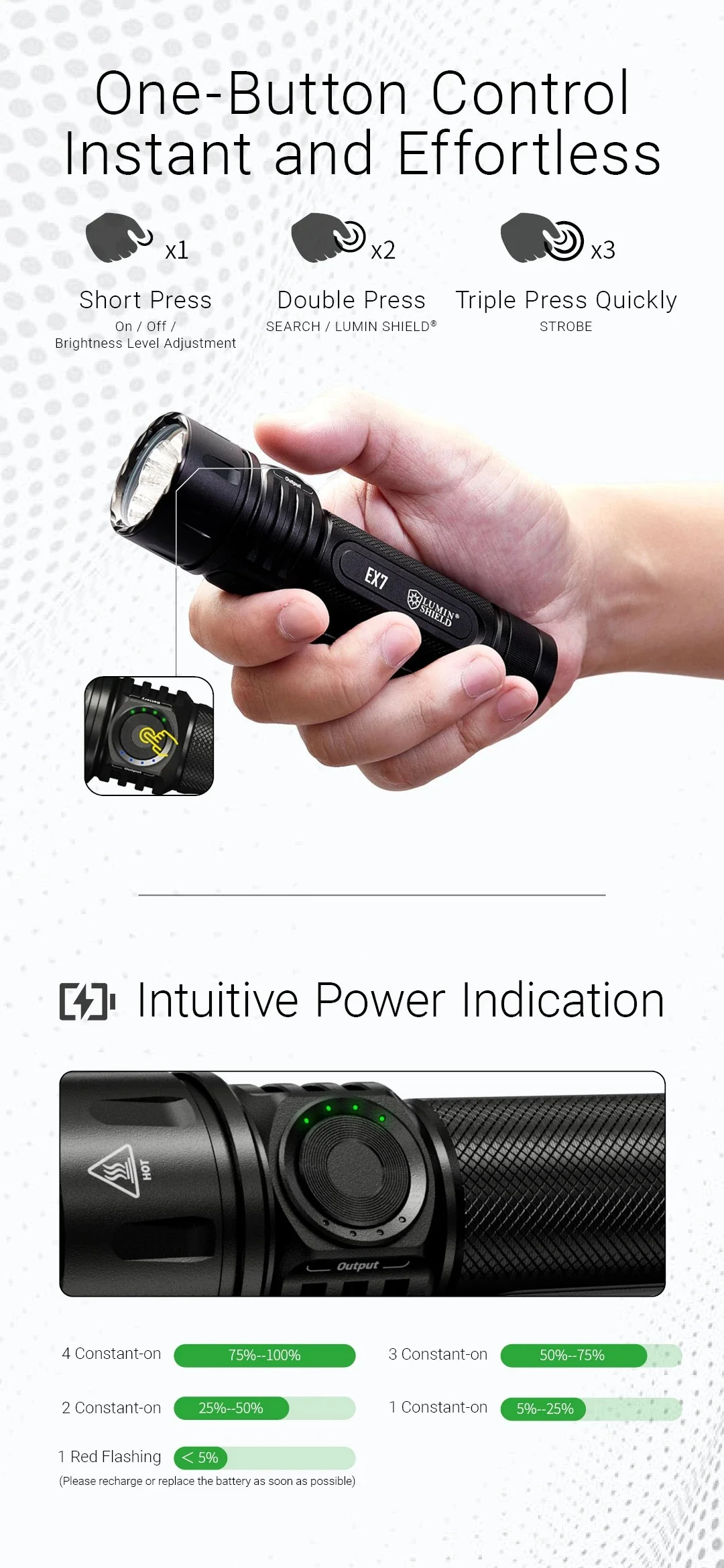 EX7 - 6000 lumens - Image 18