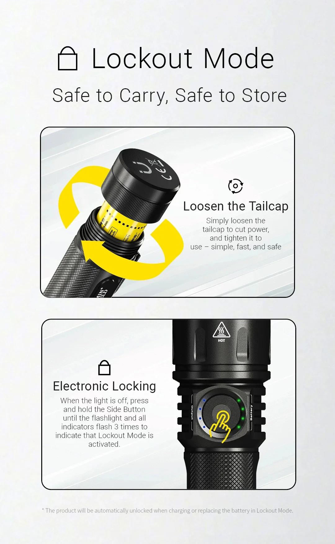 EX7 - 6000 lumens - Image 19
