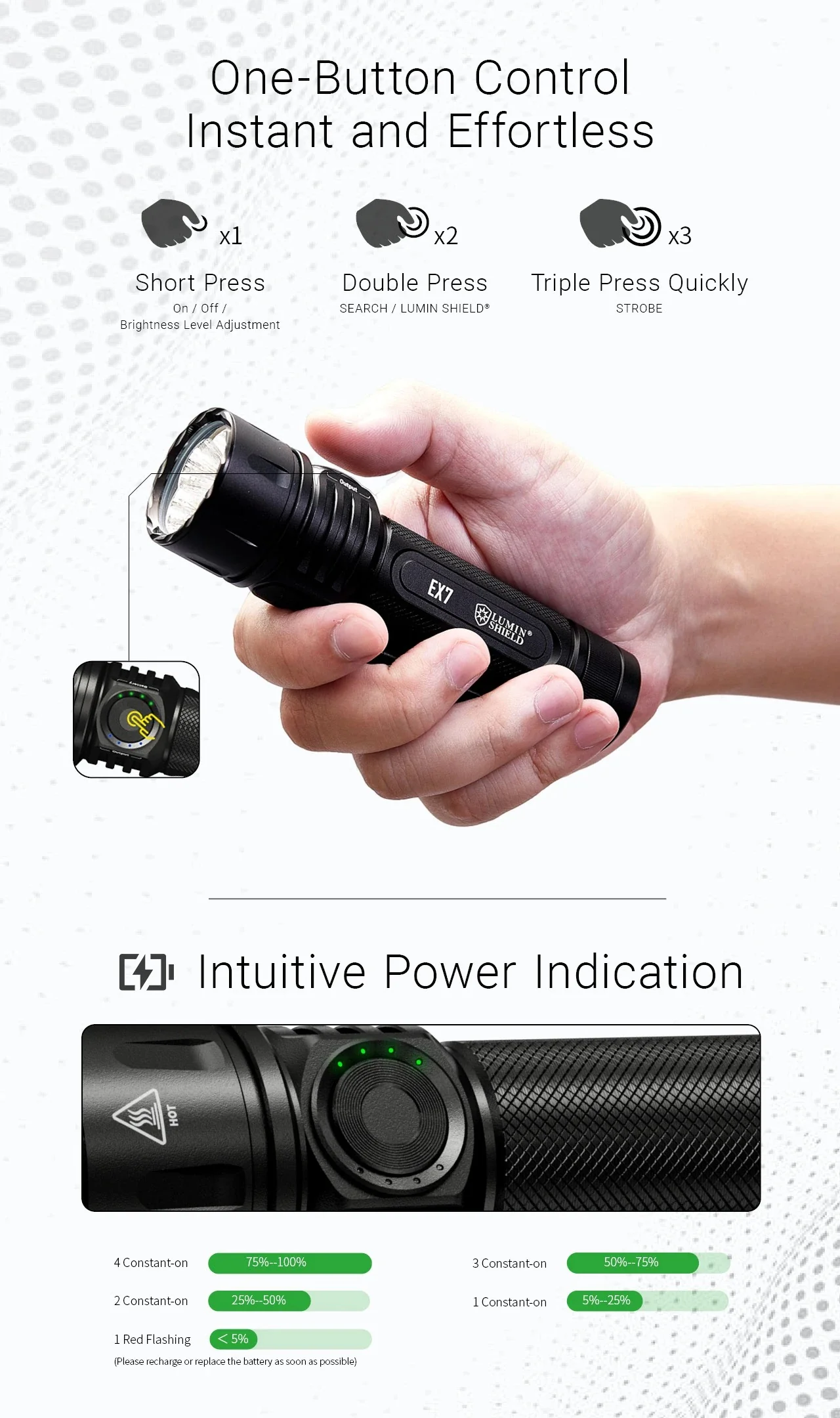 EX7 - 6000 lumens - Image 8
