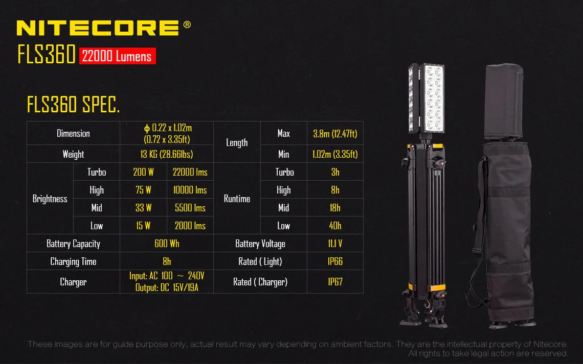 FLS360 - 22,000 lumens - Image 12