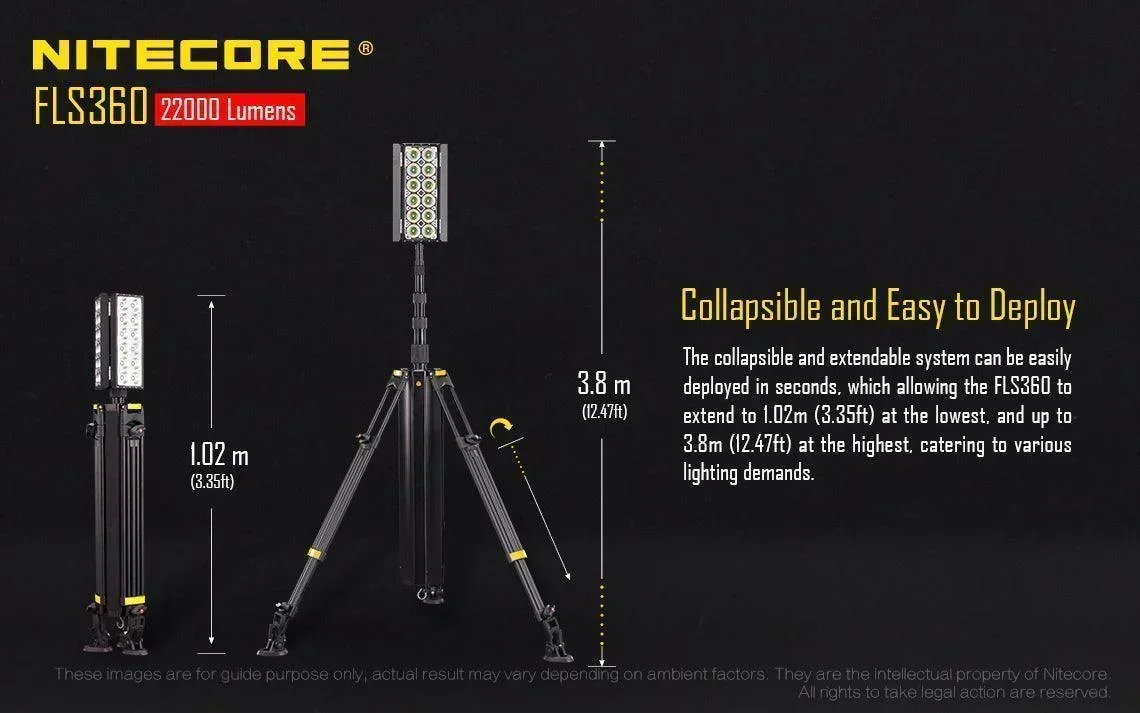 FLS360 - 22,000 lumens - Image 5