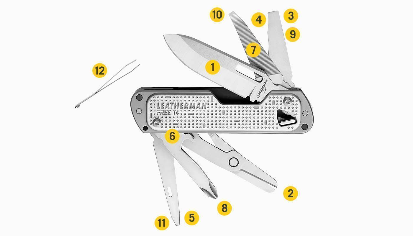 FREE T4 - 12 TOOLS - Image 11