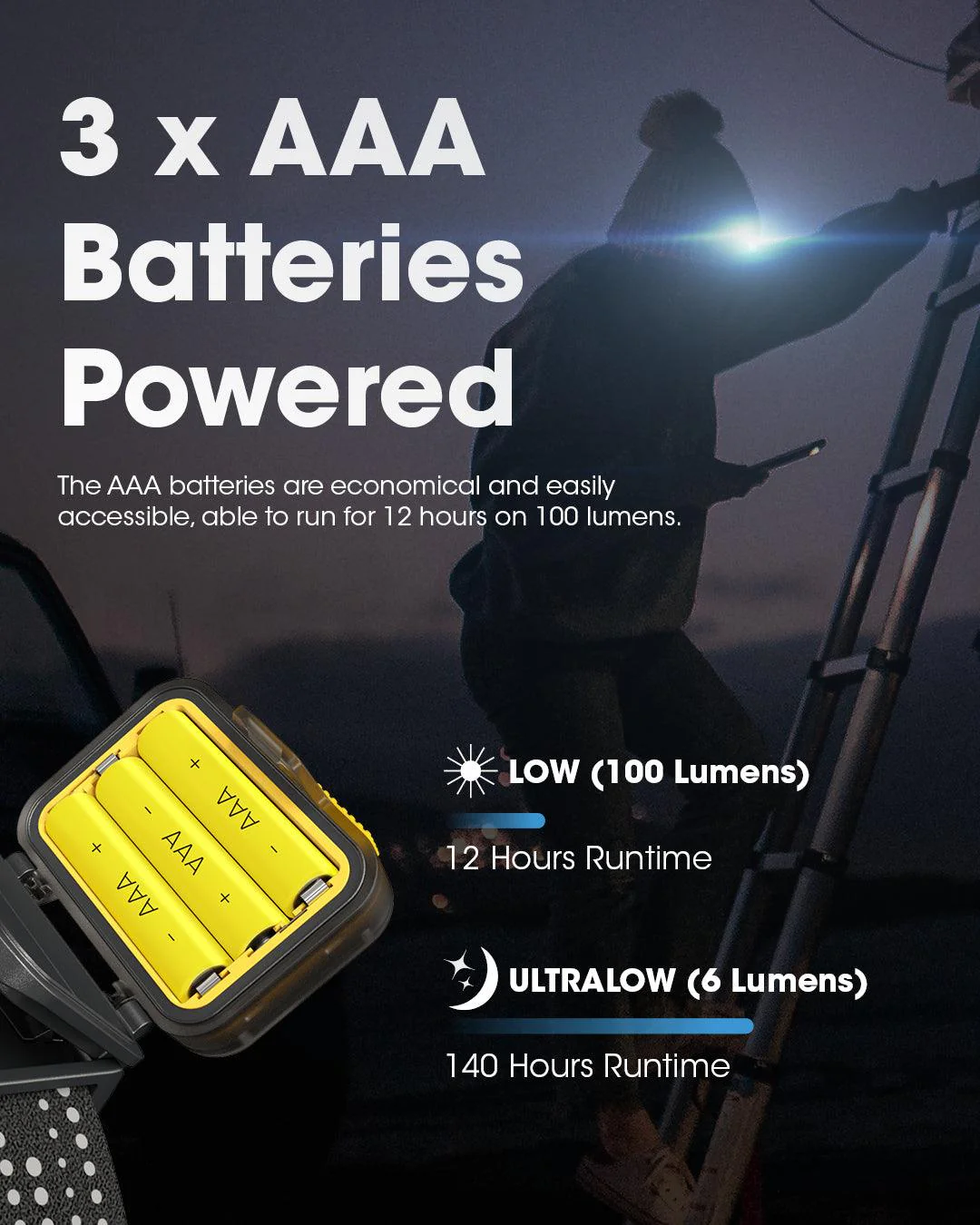 HA13 - 350 lumens - Image 17
