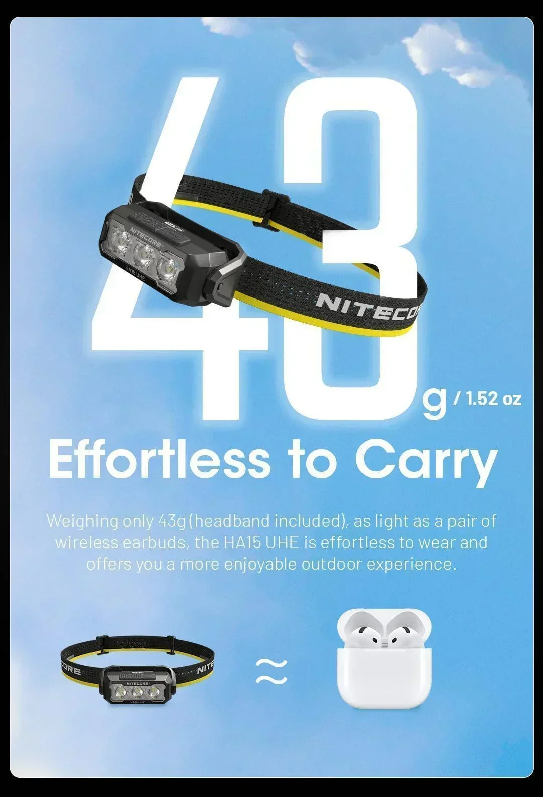 HA15 UHE - 400 lumens - Image 7
