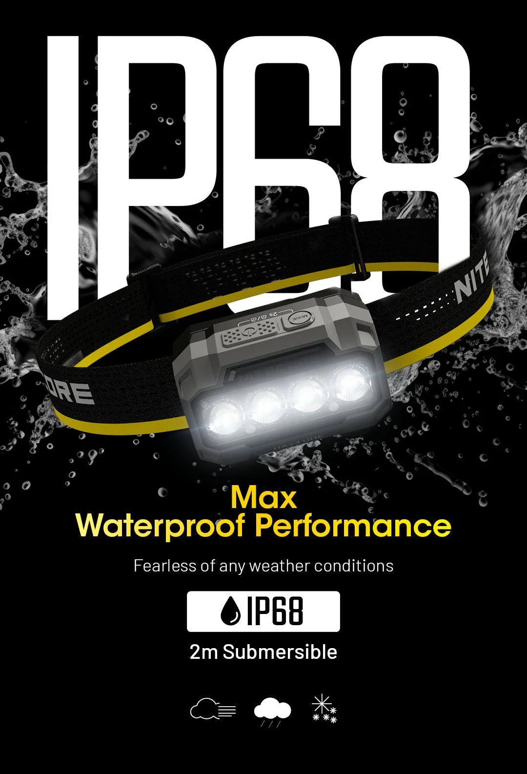 HA23 UHE (Black) - 600 lumens - Image 11