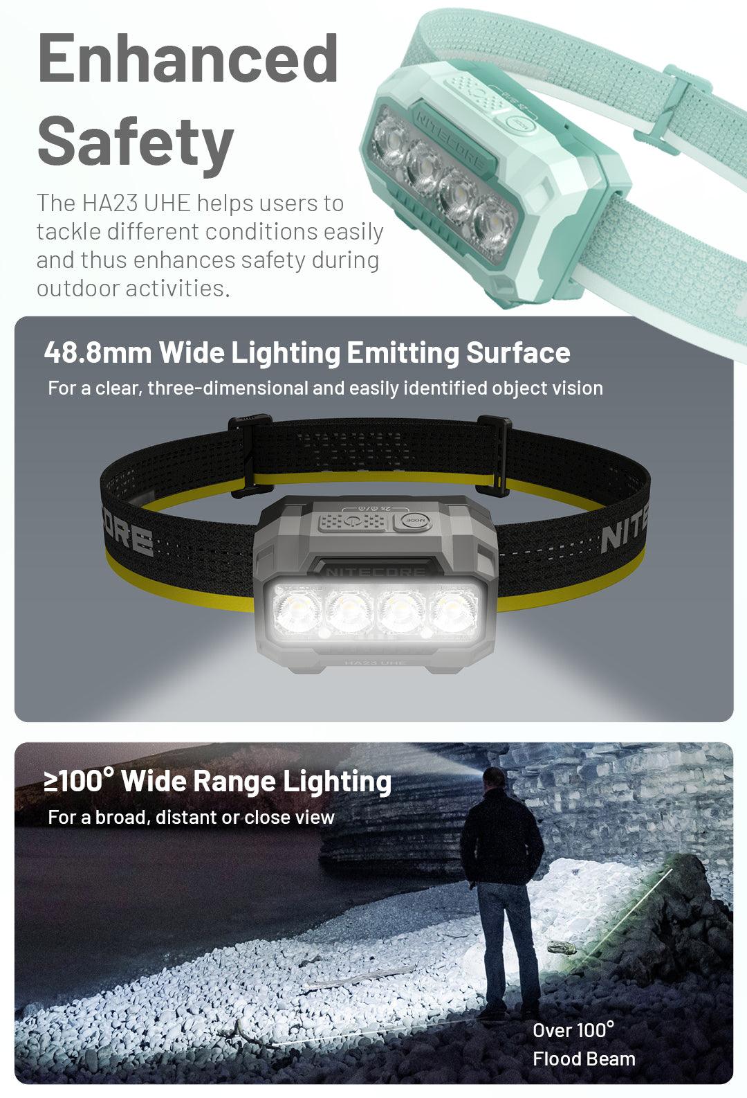 HA23 UHE (Black) - 600 lumens - Image 13