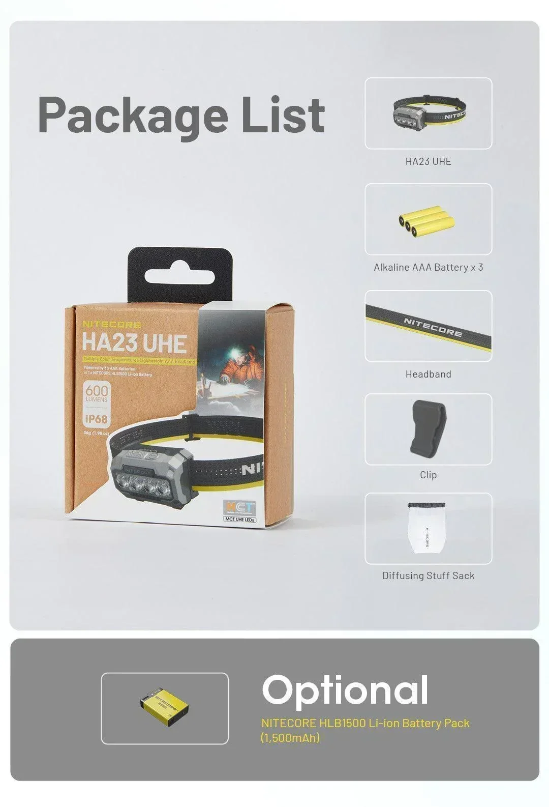 HA23 UHE (Black) - 600 lumens - Image 22