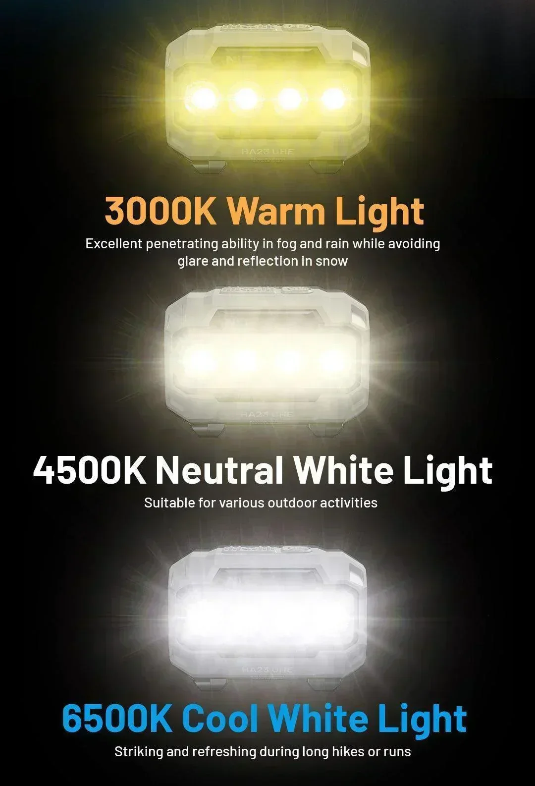 HA23 UHE (Black) - 600 lumens - Image 8