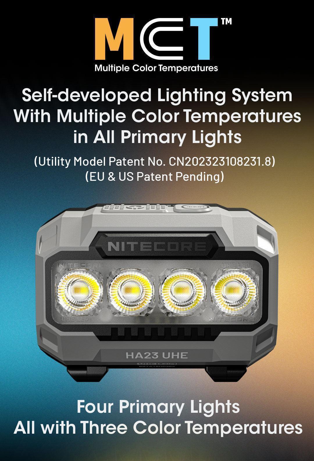 HA23 UHE (Black) - 600 lumens - Image 9