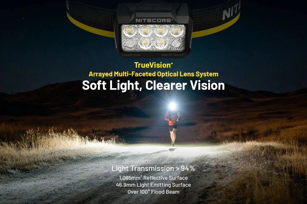 HA25 UHE - 800 lumens - Image 12