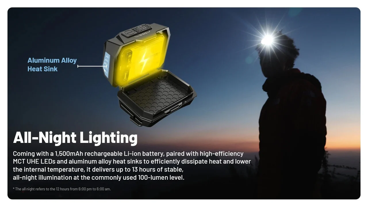 HA25 UHE - 800 lumens - Image 14